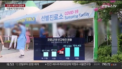 7만명대 확진에 해외유입도 최다…병상확보 나선 정부