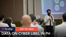 Decriminalize libel: Philippines junked one-third of cyber libel cases filed since 2012010