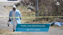 Homicidios dolosos bajan durante junio en comparación con mayo: SSPC