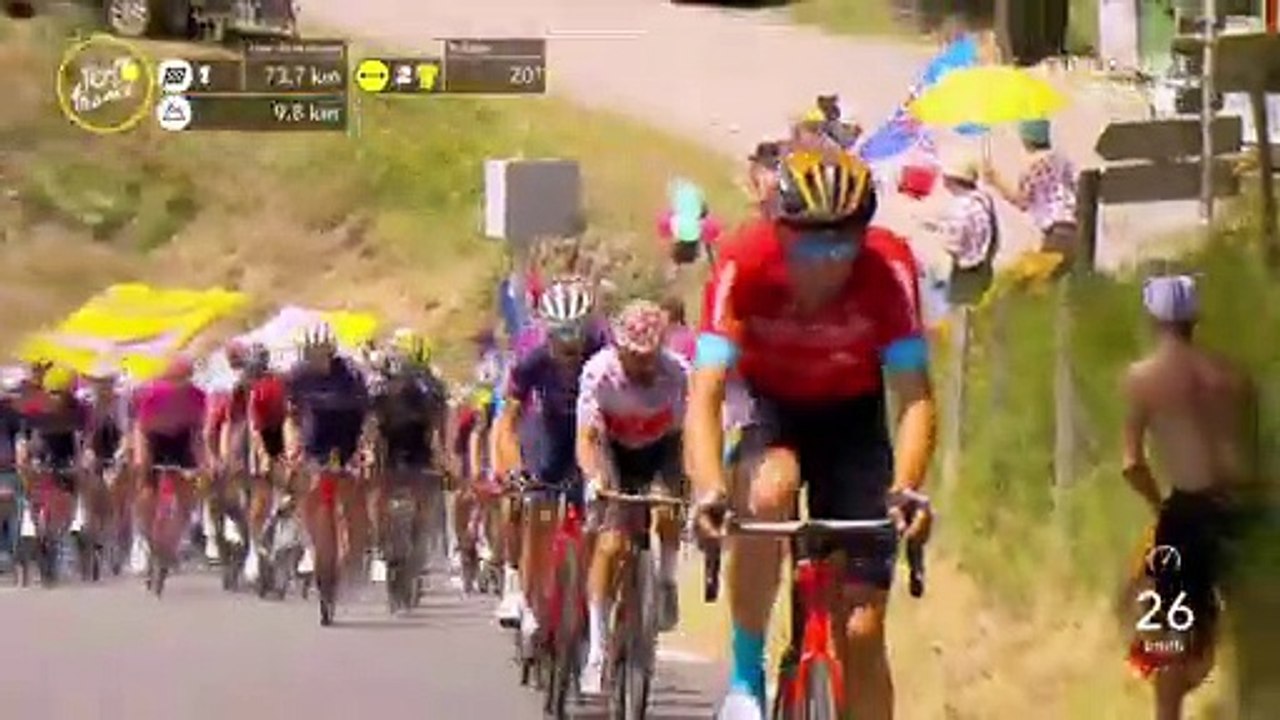 Final Climb | Stage 17 Tour de France 2022