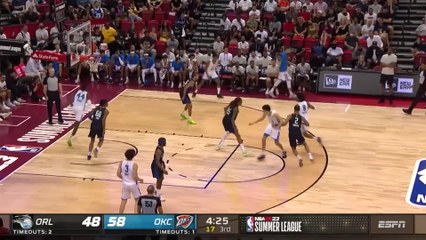 Best of Chet Holmgren - NBA 2K23 Summer League