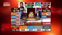 Madhya Pradesh News : नगरी निकाय चुनाव में BJP और निर्दलीय के बीच कांटे की टक्कर | MP Election |