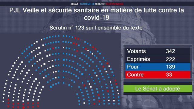 Le Sénat adopte le projet de loi de veille et de sécurité sanitaire
