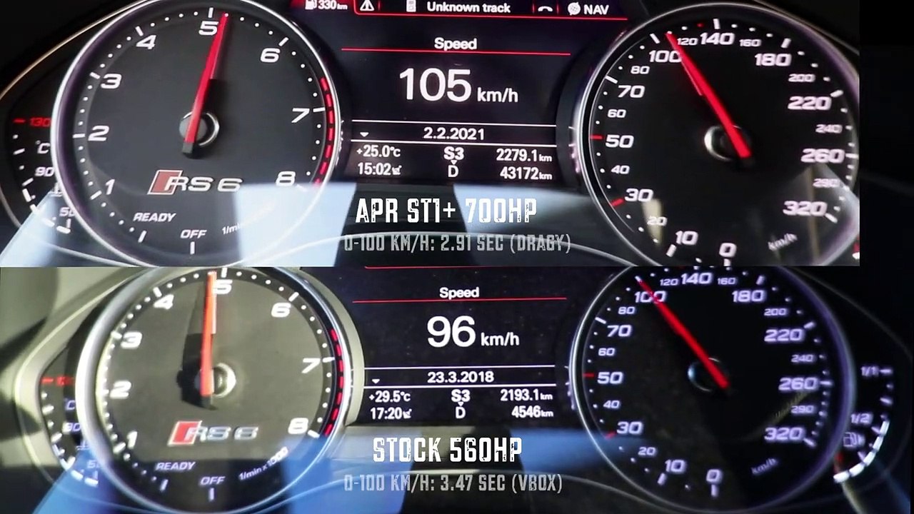 TUNING MY AUDI RS6 TO 700HP 0-100kmh 2.9SEC! APR ECU remap, exhaust and it’s a missile! Details