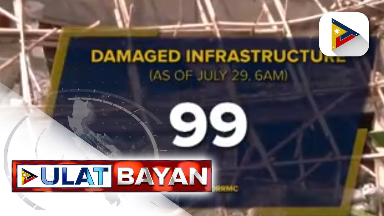 Mga eksperto, may paalala para maging ligtas sa lindol ang ipinatatayong bahay o gusali