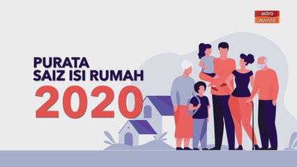 [INFOGRAFIK] Purata saiz isi rumah 2020