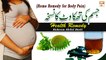 Jism Ke Dard Ka Ilaj - (Home Remedy for Body Pain) - Latest Bayan 2022 - Hakeem Abdul Basit #Healthtips