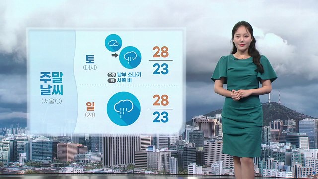 [날씨] 오늘 낮 동안 무더위 기승...저녁까지 곳곳 소나기 / YTN