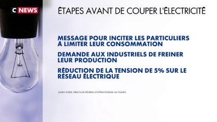 L'hypothèse d'un manque d'énergie cet hiver est de plus en plus crédible