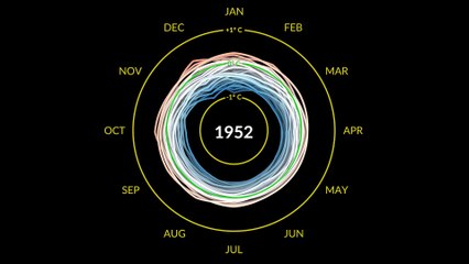 NASA Climate Spiral visualisation