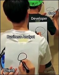 Digital Product Development: Expectations vs. Reality 🚀