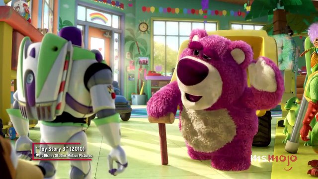 Top 10 Disney/Pixar Scenes You Didn't Know Were Recreations