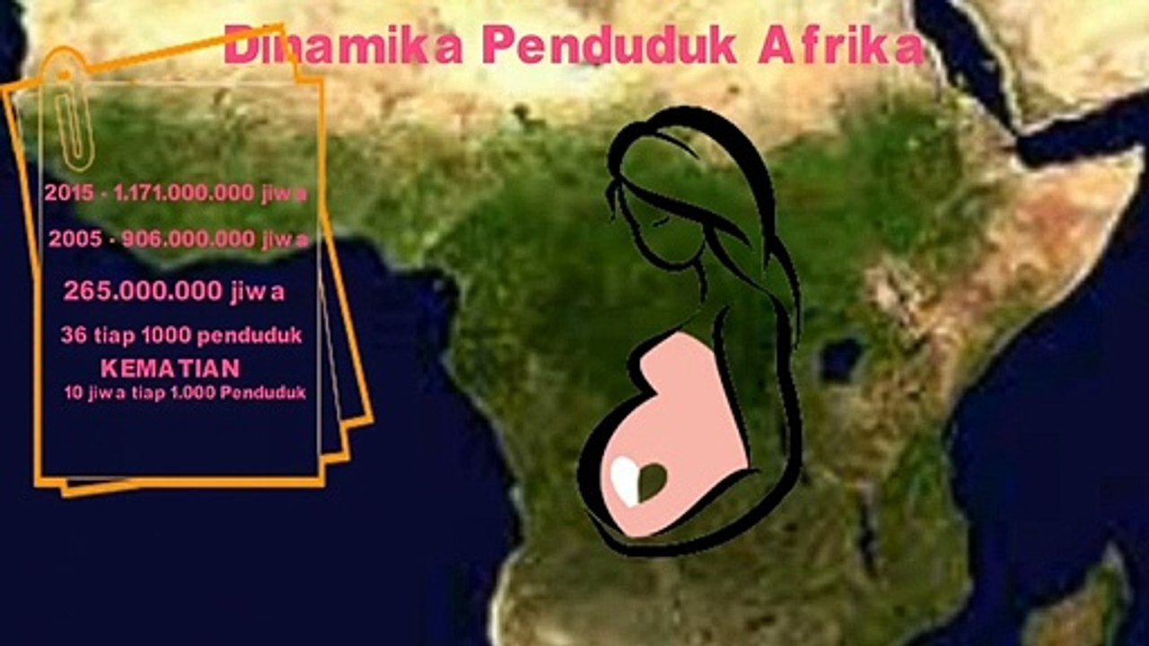 DINAMIKA PENDUDUK AFRIKA