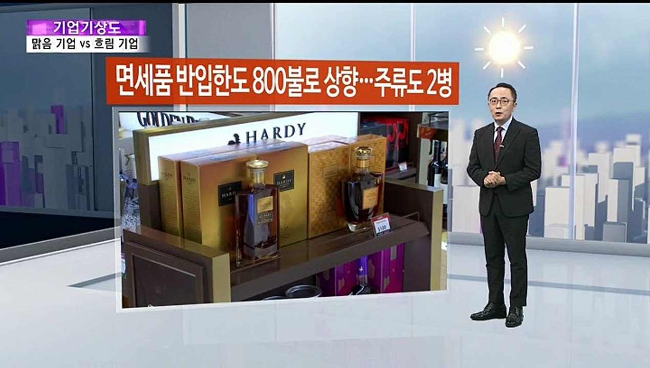 [기업기상도] 호재 만나 맑은 기업 vs 장맛비에 젖은 기업