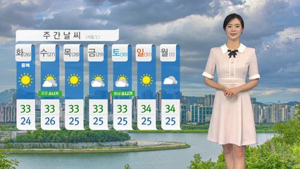 [날씨] 이번 주 본격 찜통더위...강원 산간·충북·영남 소나기 / YTN