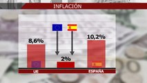 El BCE sube los tipos de interés y aumenta el precio de los 4 millones de hipotecas variables de España