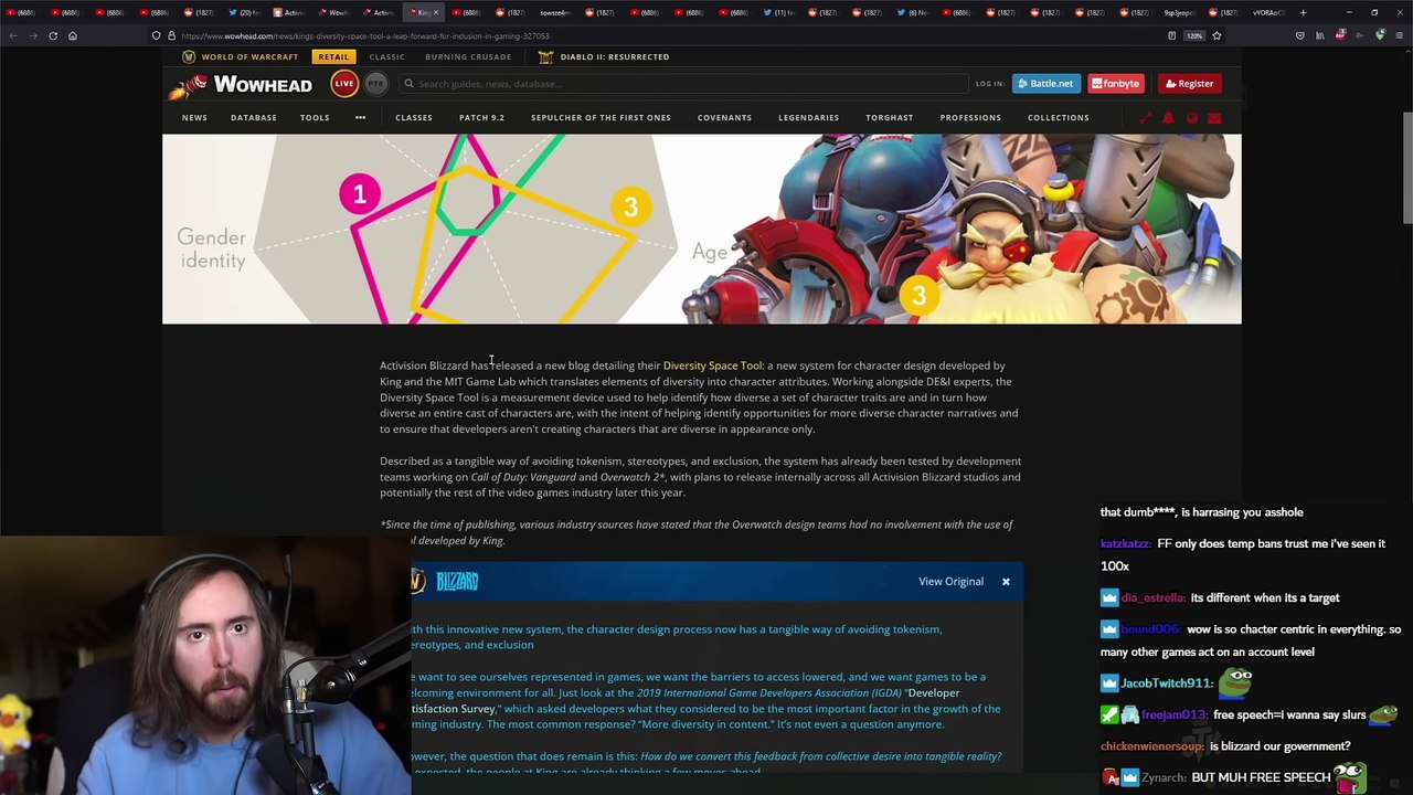 Blizzard's WORST Attempt To Recover From The Scandal..