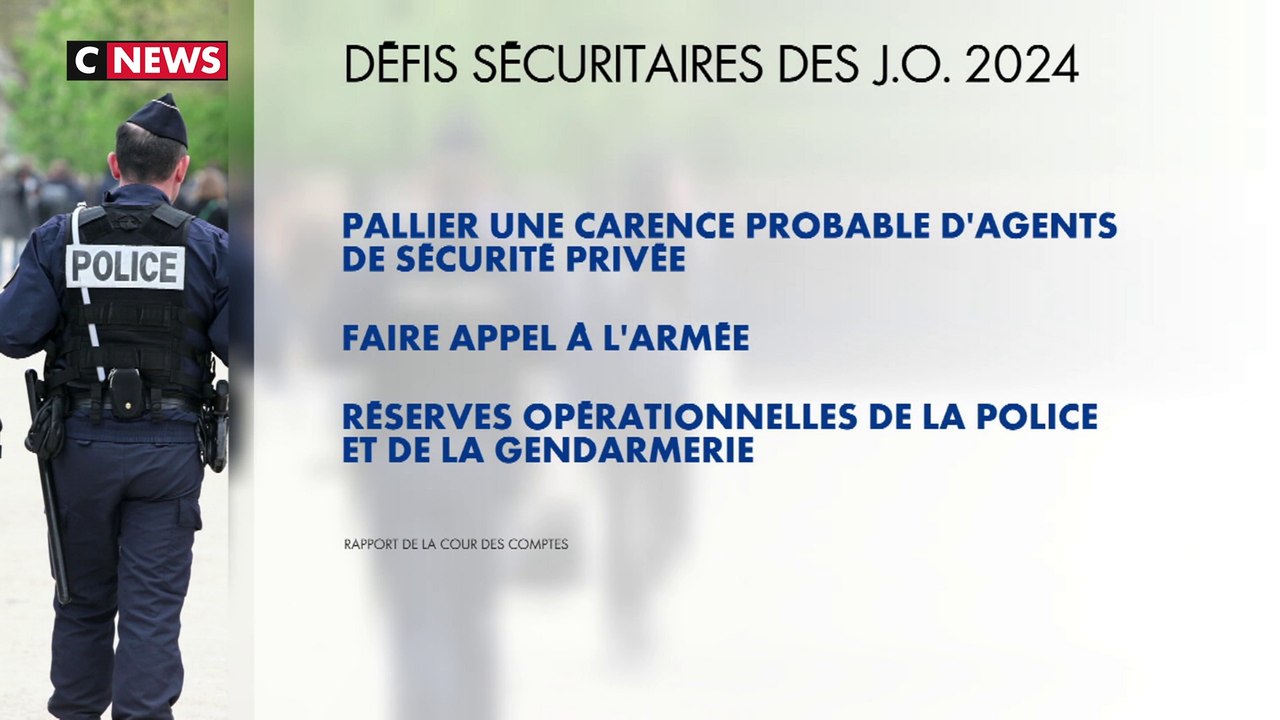 Les enjeux sécuritaires des JO 2024