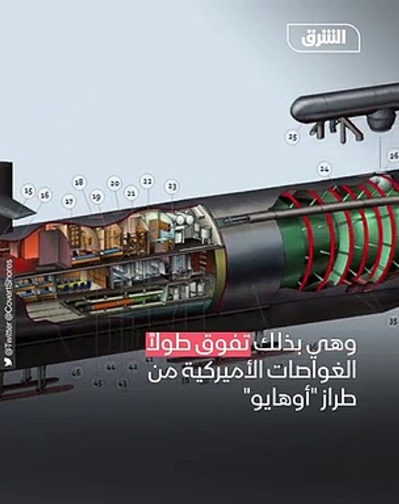 بالفيديو.. أطول غواصة بالعالم تثير مخاوف من حرب...