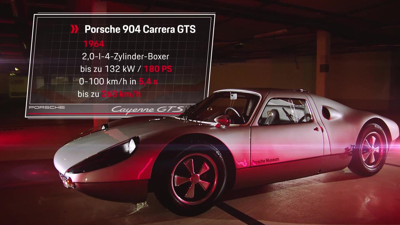 Gran Turismo Sport - Vom „Roadrunner“ zum ersten GTS der Neuzeit