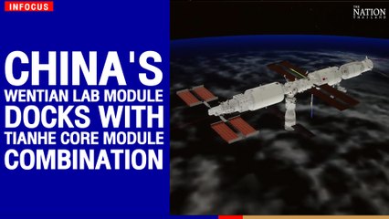 China's Wentian lab module docks with Tianhe core module combination | The Nation