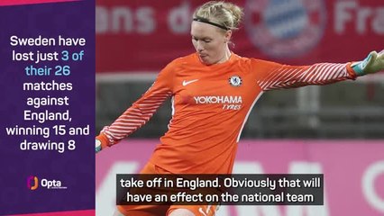 Good record against England only counts for so much - Sweden keeper Lindahl