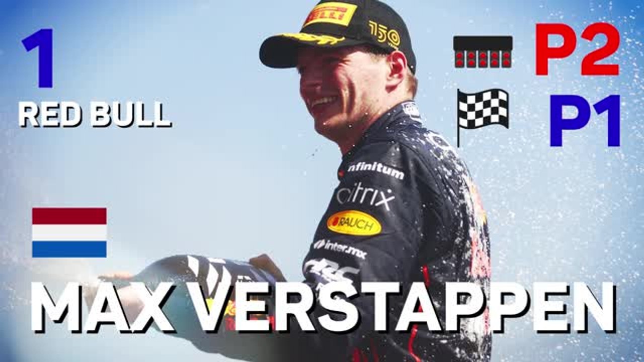 F1-fahrer des tages: max verstappen