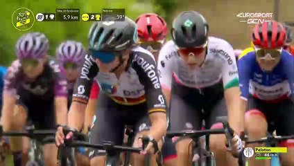 Final 10KM | Stage 2 Tour de France Femmes 2022