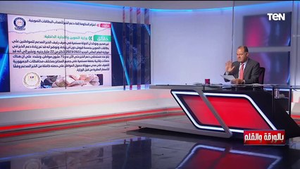الديهي: العالم في حالة "ذعر اقتصادي" ومصر عاملة حسابات لسيناريوهات صعبة