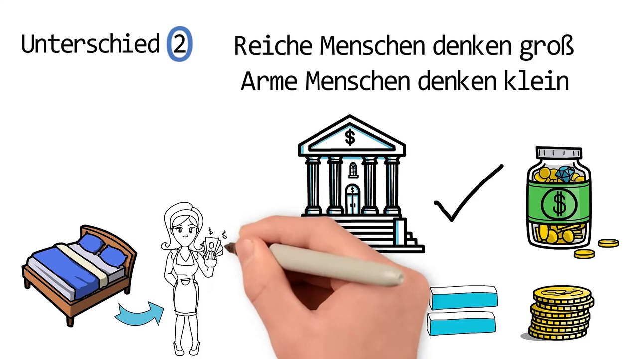 SO DENKEN MILLIONÄRE - 17 Dinge Die Reiche Tun Und Arme Nicht!