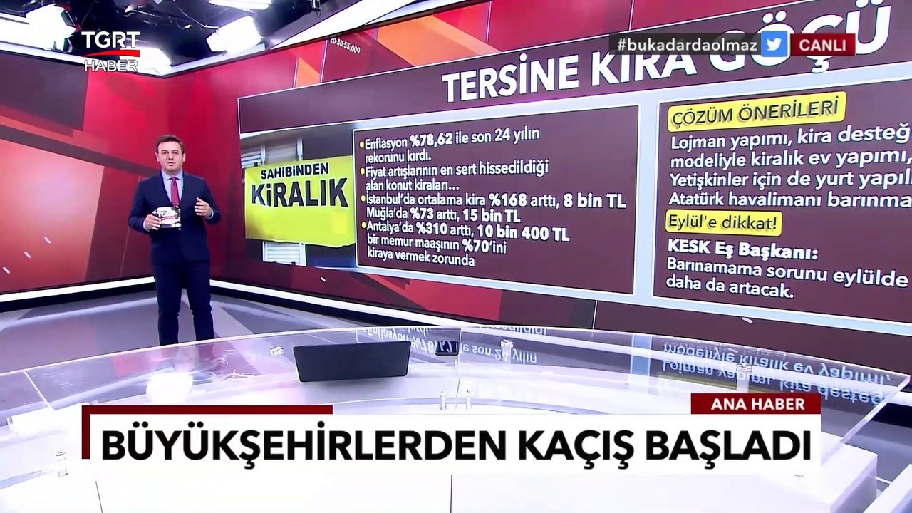 Büyük Kaçış: Kira Artışları Nedeniyle 'Tersine Göç' Başladı - Alper Altun ile TGRT Ana Haber