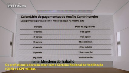 Ministério anuncia data para pagamento do Auxílio Caminhoneiro de R$ 1 mil