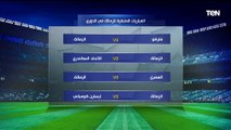 إسلام صادق يتحدث عن المنافسة المشتعلة بين الأهلي والزمالك على بطولة الدوري المصري
