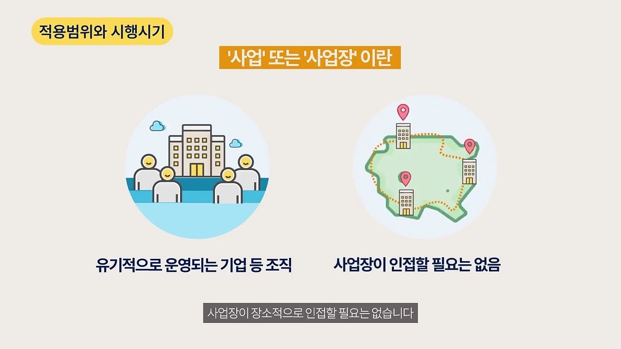 중대재해처벌법 제대로 파헤치기 - 4of6
