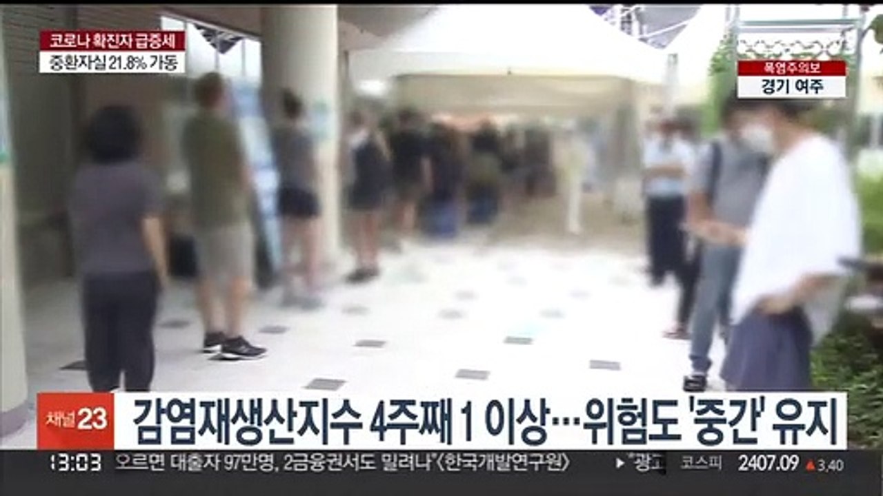 감염재생산지수 4주째 1 이상…위험도 '중간' 유지