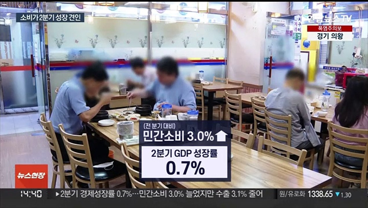 소비가 이끈 2분기 경제성장…불안한 하반기