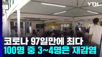 신규 환자 10만 명 육박..."100명 중 3~4명은 재감염" / YTN