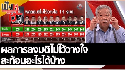 ผลการลงมติไม่ไว้วางใจ สะท้อนอะไรได้บ้าง | ฟังหูไว้หู (25 ก.ค. 65)
