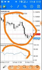 8.WHAT ARE TIME FRAMES