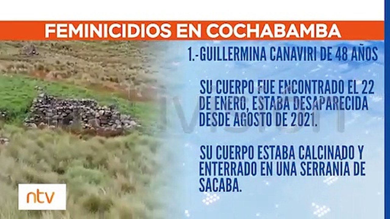 Feminicidios registrados  en el departamento