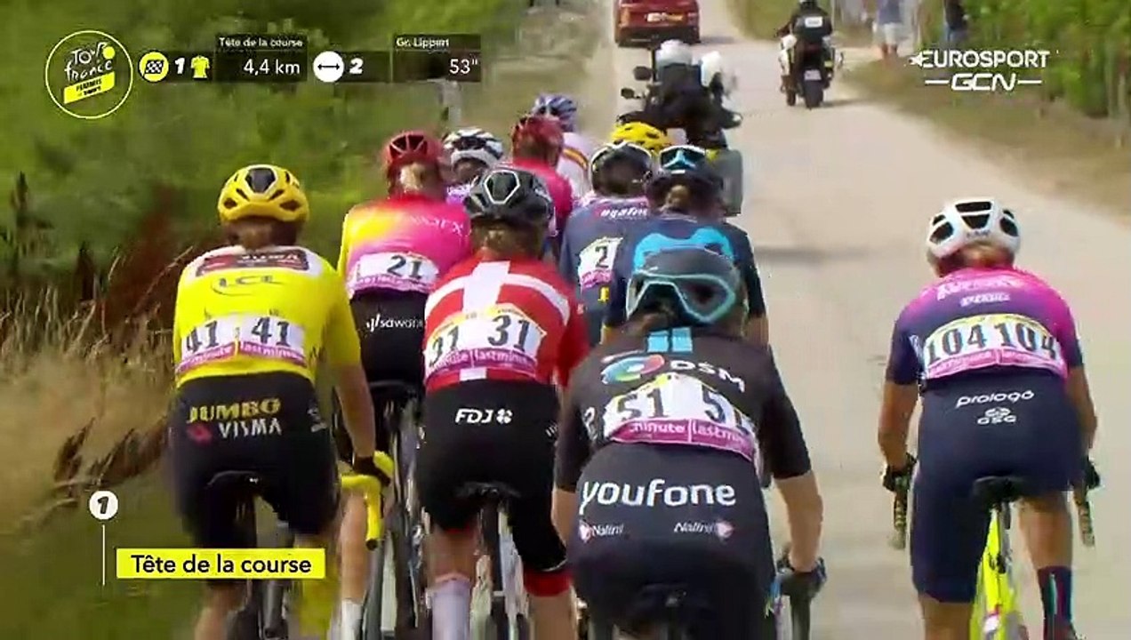Final Climb | Stage 3 Tour de France Femmes 2022