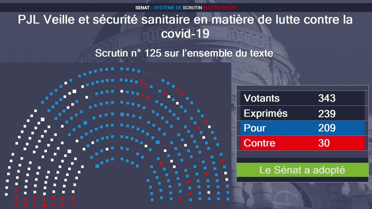 Vote final sur le projet de loi sanitaire