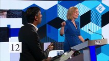 The 20  times Rishi Sunak interrupts Liz Truss in the tory leadership debate