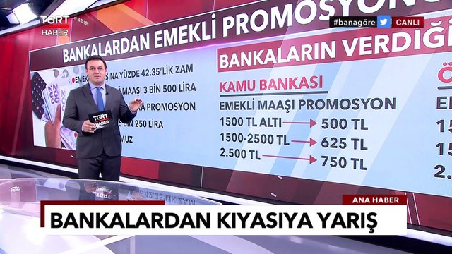 Bankaların Promosyon Yarışı Emekliye Yarıyor! İşte Yeni Promosyonlar - TGRT Ana Haber