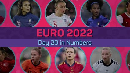 Women's Euros 2022 - Day 20 in Numbers