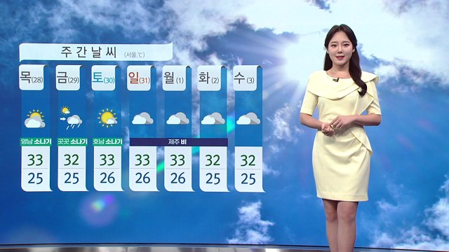 [날씨] 밤낮 없는 무더위 기승...온열 질환 위험성↑ / YTN