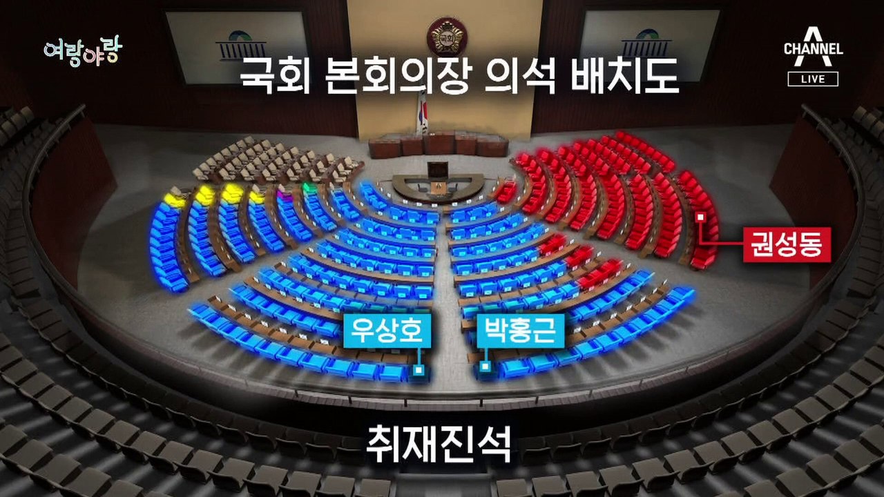 [여랑야랑]‘단 2초 사이에’ 찍힌 권성동 문자 / 도전, 스타 장관