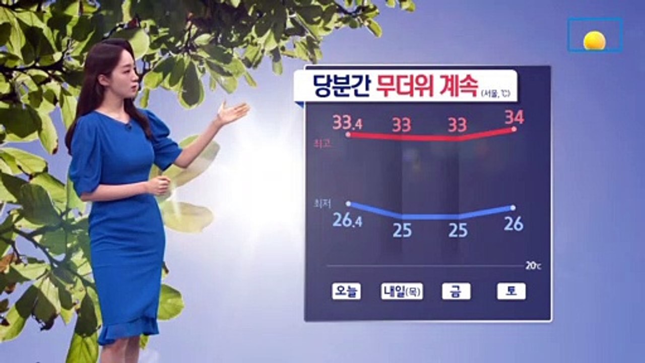 [날씨]내일 서울 33도…전국 대부분 지역 폭염특보