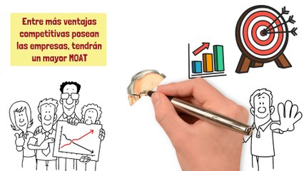 ¿Cómo funciona el MOAT en bolsa? - Las mayores VENTAJAS COMPETITIVAS de las empresas! El concepto de Warren Buffett
