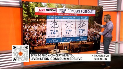 Live Nation Summer's Live Concert Forecast for July 28-29